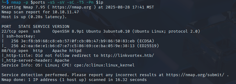 Scan Output
